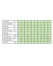 Polipastos Eléctricos de Cable 10T con Trole 2Velocidades